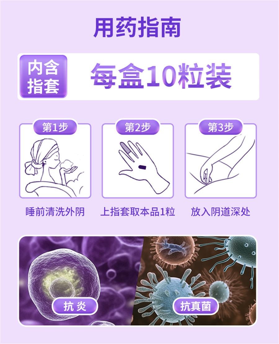【中國直郵】 婦炎潔 克黴唑栓 陰道片陰道炎婦科用藥凝膠正品黴菌真菌性發炎搔癢10粒/盒