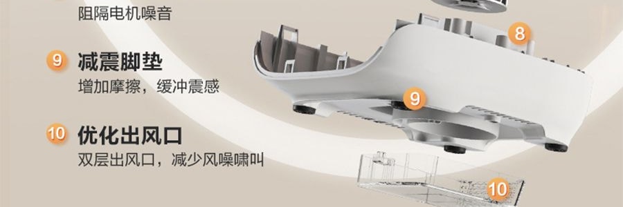 蘇泊爾SUPOR 破壁機豆漿機攪拌機 高速降噪靜音加熱 1.5L HBR702US【新爆款帶罩靜音首發特價】