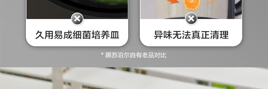 蘇泊爾SUPOR 破壁機豆漿機攪拌機 高速降噪靜音加熱 1.5L HBR702US【新爆款帶罩靜音首發特價】