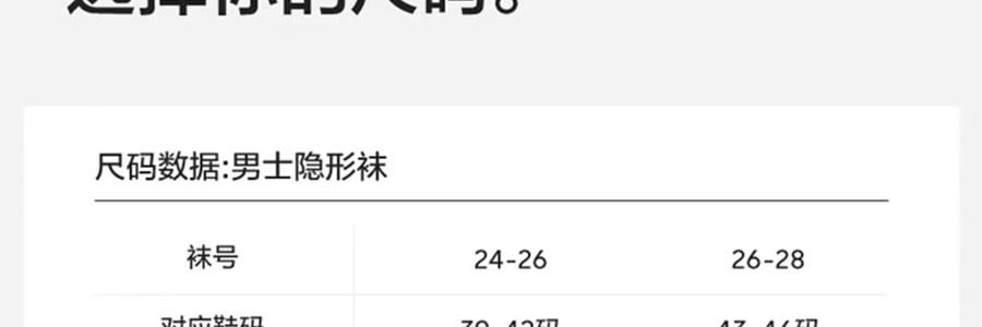 BANANAIN蕉内 500E女士隐形袜 不掉跟船袜脚掌袜防臭防滑浅口单鞋袜 4双装 均码