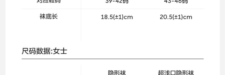 BANANAIN蕉内 500E女士隐形袜 不掉跟船袜脚掌袜防臭防滑浅口单鞋袜 4双装 均码