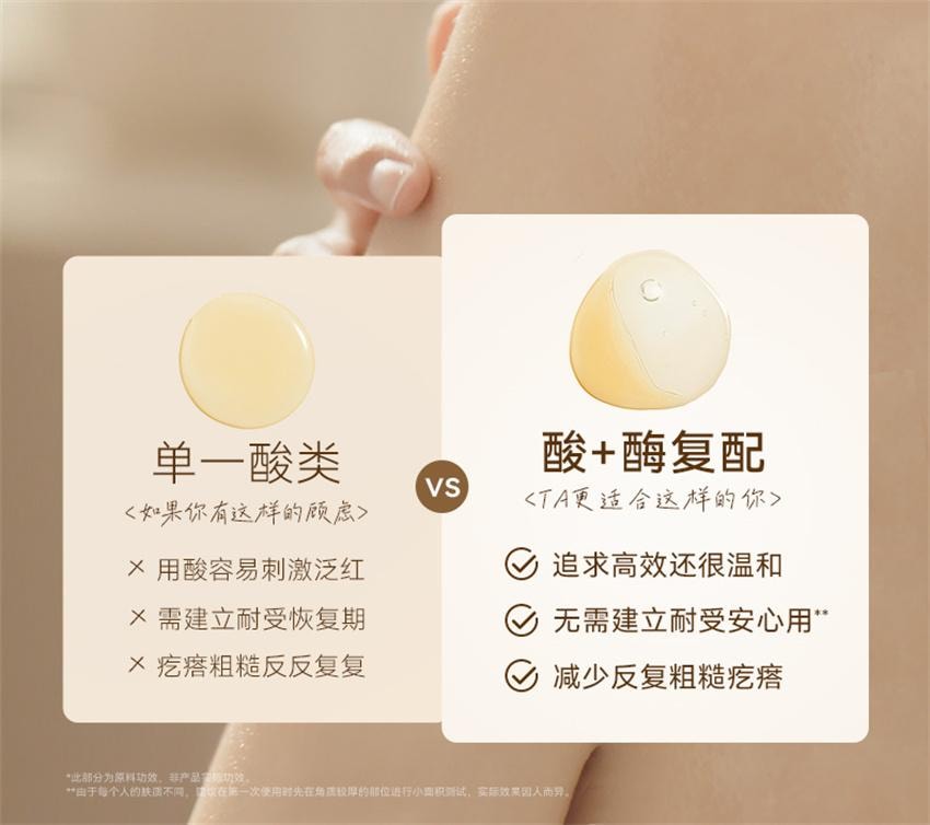 【中国直邮】 水之蔻 烟酰胺精油香氛果酸沐浴露 精华沐浴 肌肤更透 嫩 润 500ml/瓶