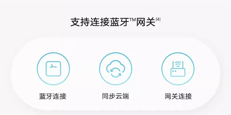 【中國直郵】小米 米家體重秤體脂秤S400智慧家用秤重健康減重稱精準人體電子秤 S200白色