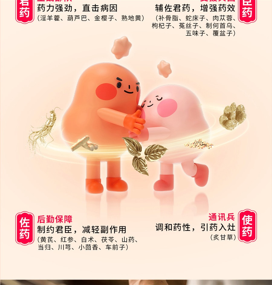【中国直邮】汇仁  肾宝片 男士补肾固本 恢复好状态适用于腰酸男士温阳精神不振 45片/盒