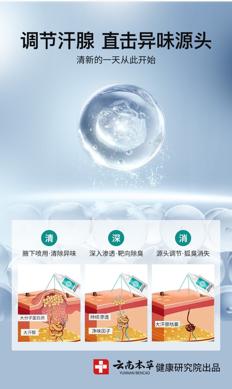 【中国直邮】云南本草  香体净味水止汗露除狐臭腋臭腋下汗臭异味喷雾剂  50mL/瓶
