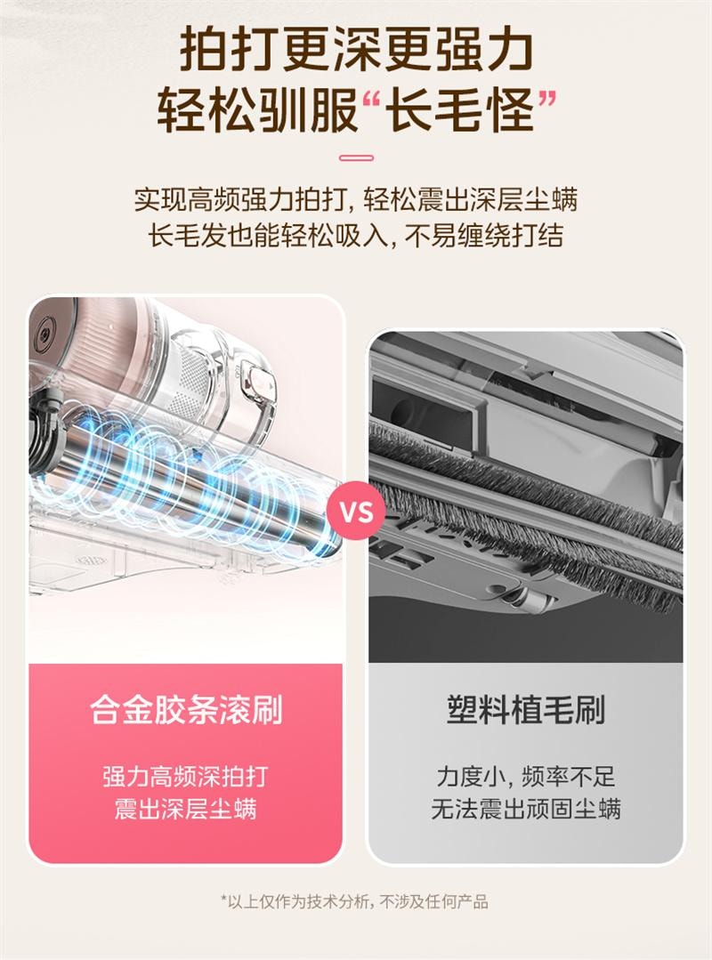 【中国直邮】 美的 除螨仪家用吸尘器热风除湿紫外线杀菌吸小海豚BC3pro 1个装