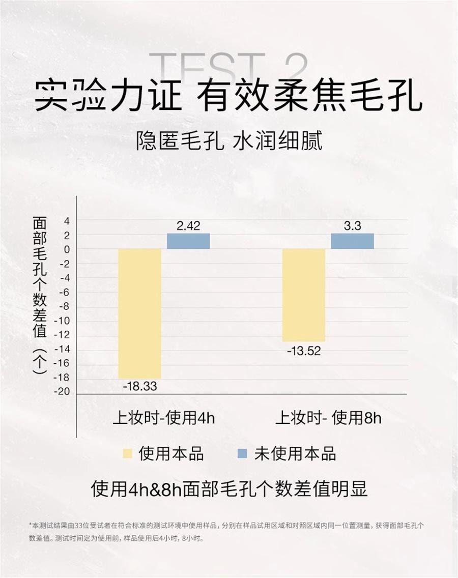 紅地球 貼貼霜 妝前乳打底隔離乳霜 補水保濕不卡粉 敏感肌可用不刺激【底妝救星】 經典款 50g