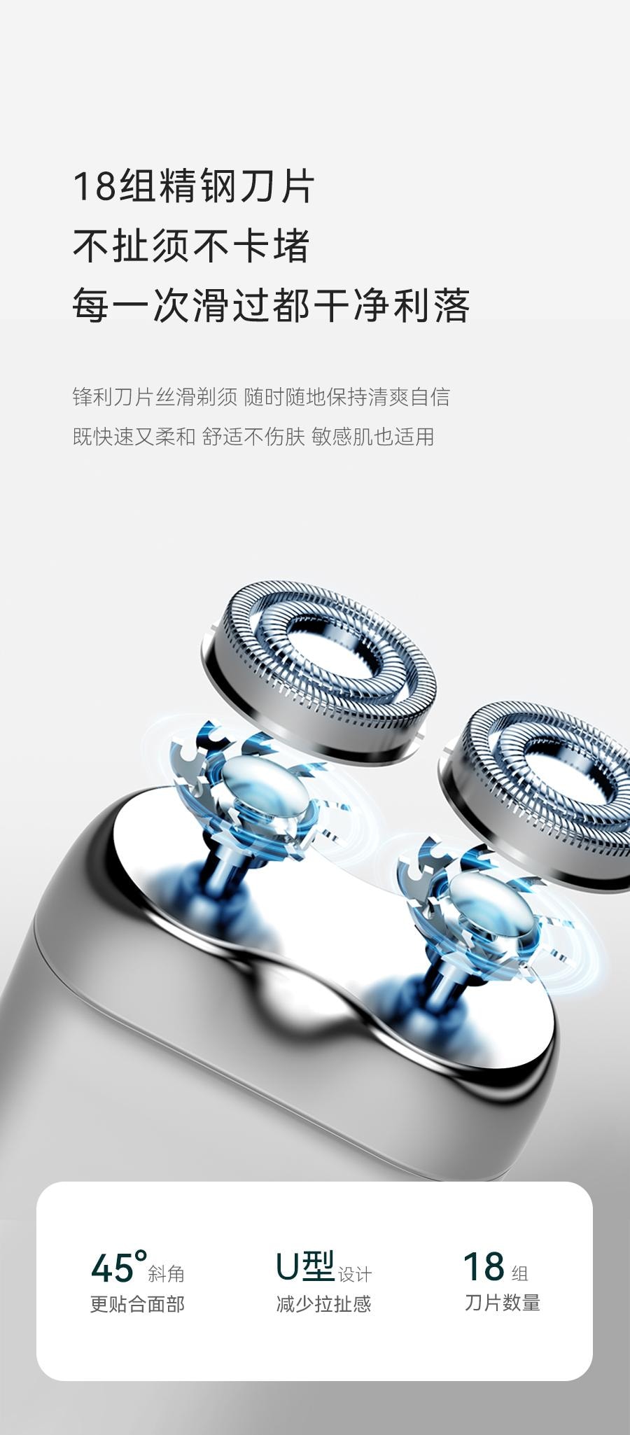 OLAYKS 2025 新款电动剃须刀干湿两用便携迷你刮胡刀双刀头浮动磁吸设计精钢机身快充可水洗智能控压适合旅行送礼男士圣诞节礼物