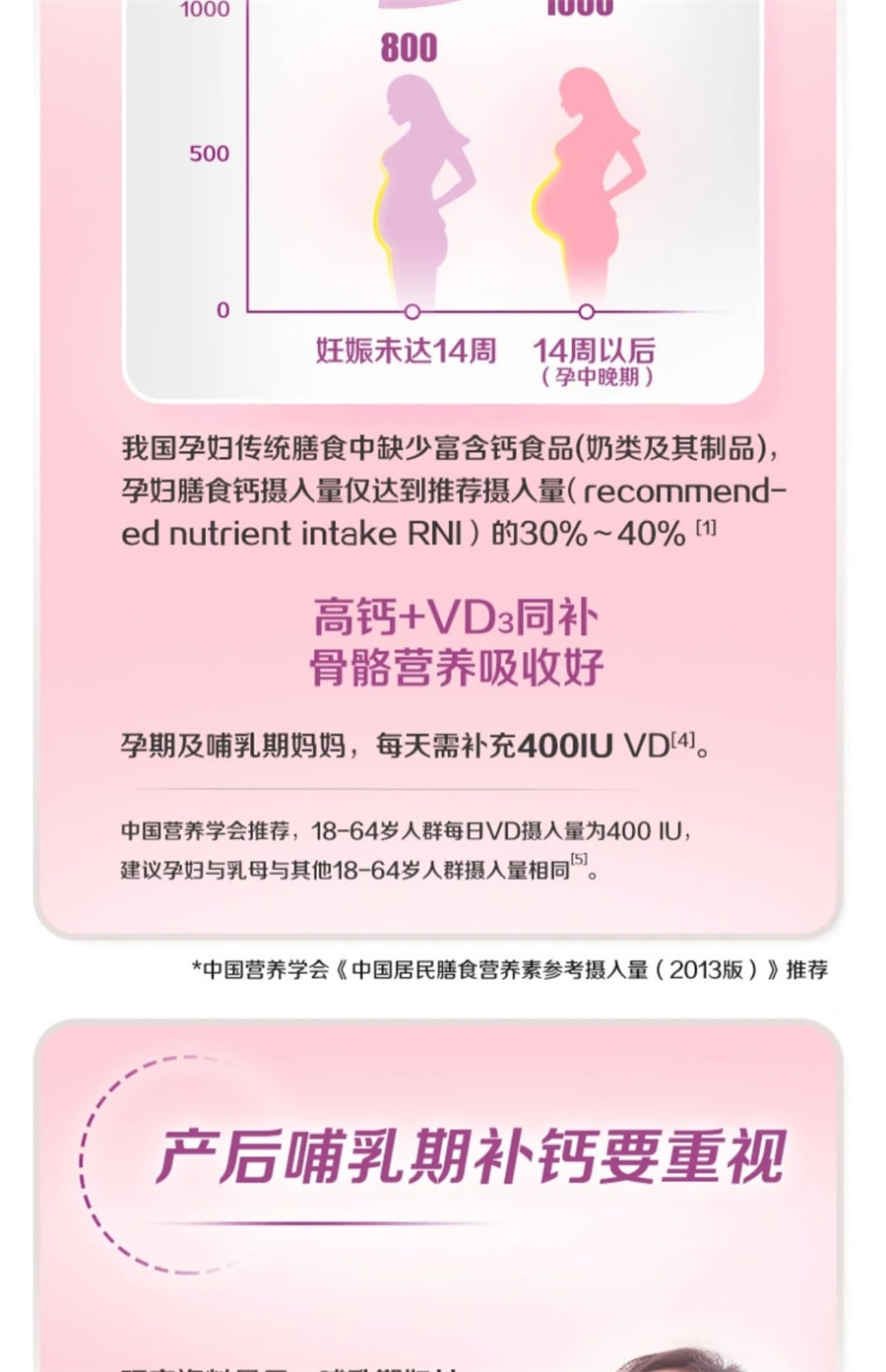 【中国直邮】钙尔奇 孕妇钙片柠檬酸钙维生素d孕期哺乳期钙片女性补钙 60粒