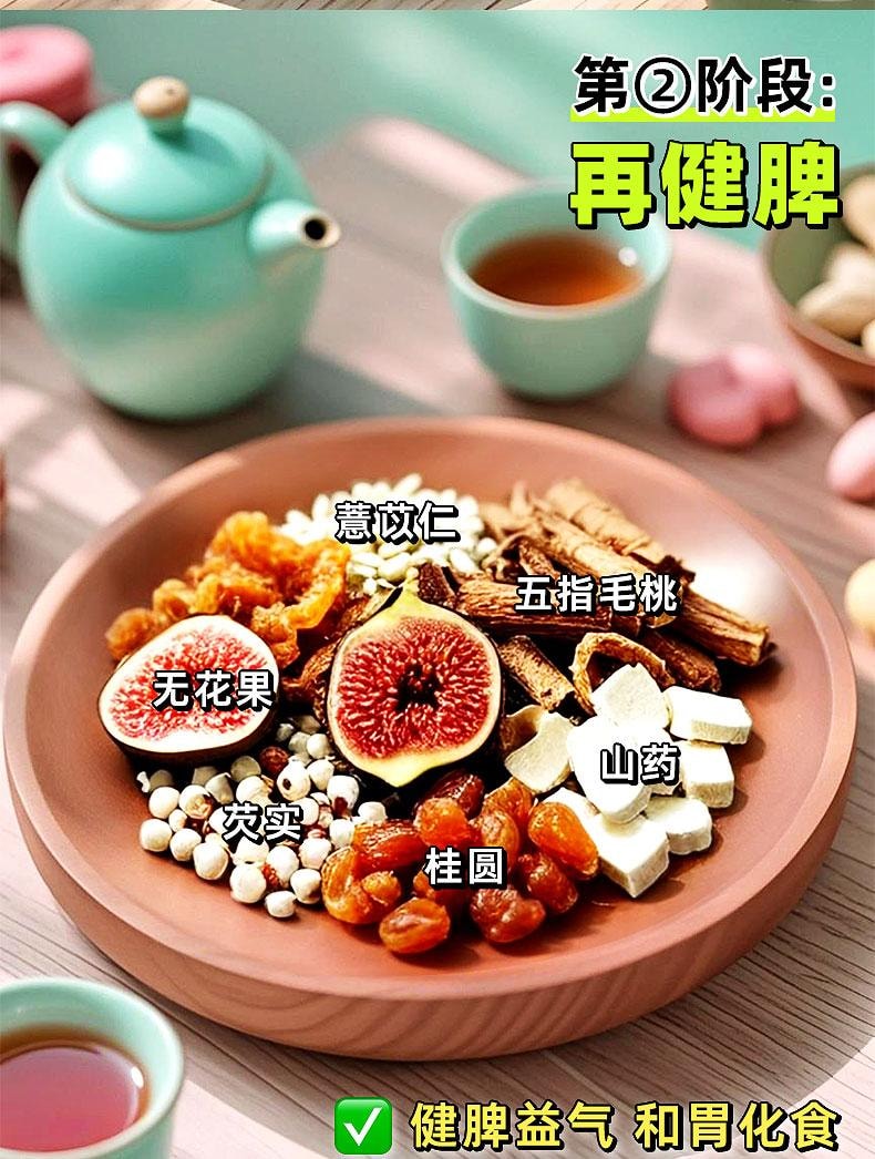 【中国直邮】 北京同仁堂 山楂茯苓陈皮茶 100g 健脾养胃祛湿补气血