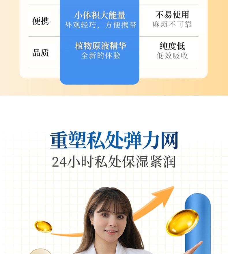 【中国直邮】 舒奈美 紧润丹 私处松弛道女性水润抑菌凝胶紧润私密处缩宫收阴神器 10粒/盒
