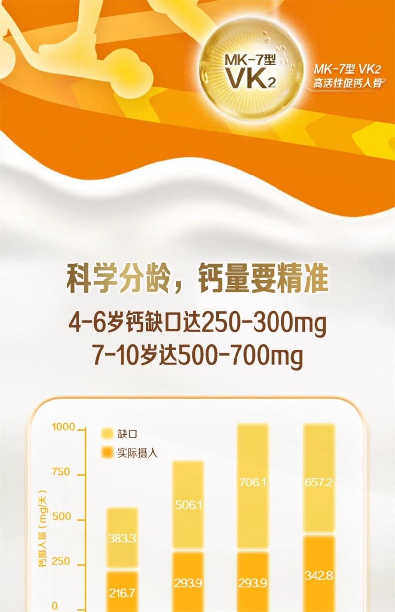 【中国直邮】 钙尔奇 钙镁维生素D咀嚼片11-17岁青少年儿童成长钙片6岁以上维生素d补钙正品100粒/盒(建议3盒周期装)