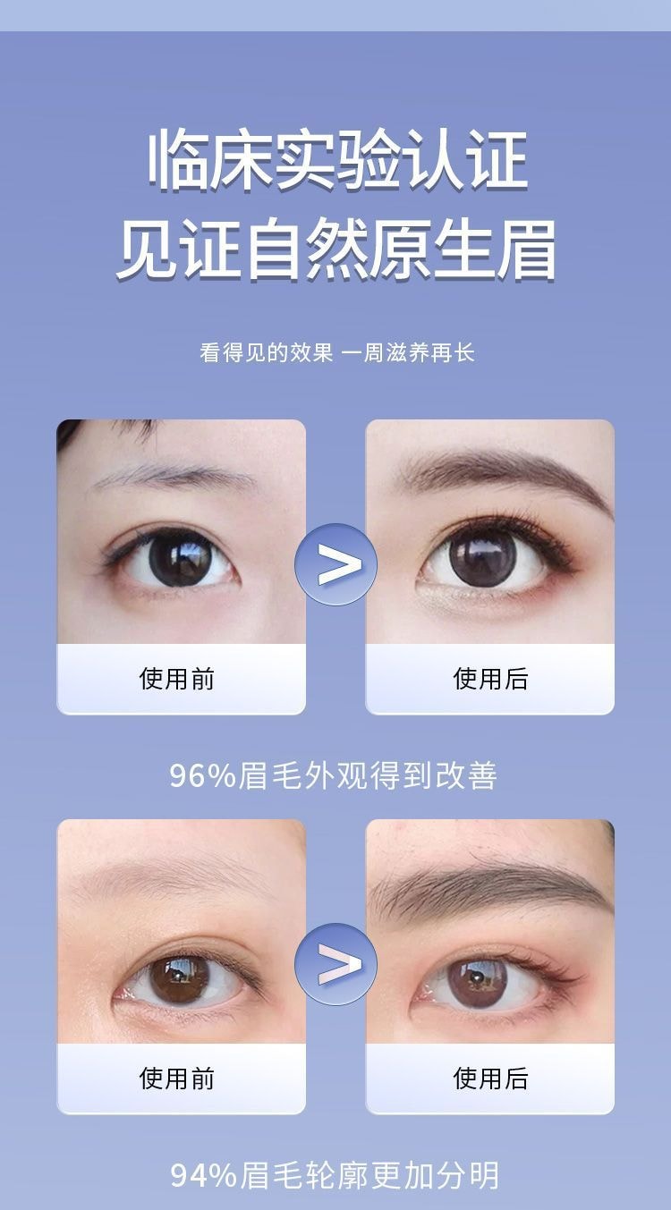 【中国直邮】国药集团 赛诺方 眉毛快速增长浓密 眉毛营养液 一盒