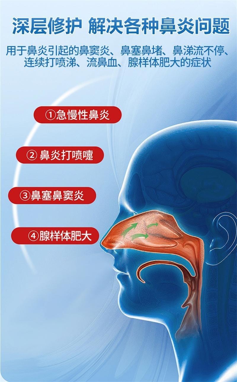 【中国直邮】 修正 红外鼻敏贴 过敏性鼻炎鼻窦炎鼻塞流鼻涕鼻血鼻甲肥大 2贴/袋*3袋/盒
