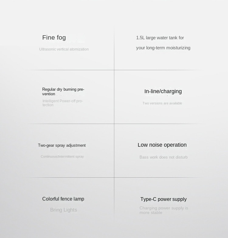 中国 LLD乐乐多 1.5升大容量蓝鲸加湿器大雾量喷雾七彩灯香薰机加湿器三合一 白色 1件