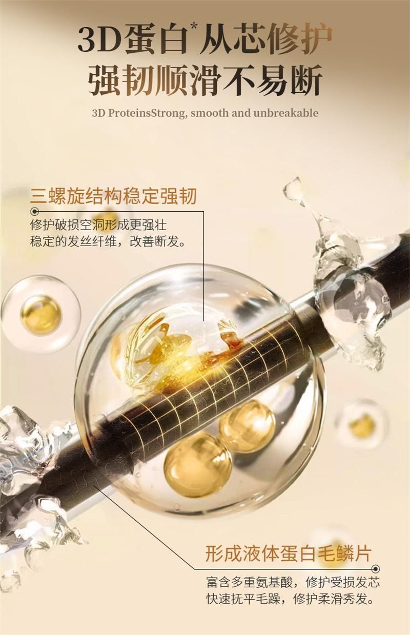 【中國直郵】 EHD 生薑洗髮精 蓬鬆柔順修護防斷護髮清爽男女 500ml/瓶