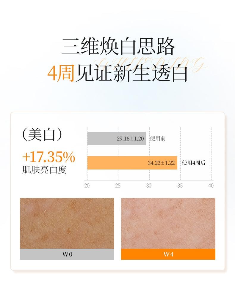 【中國直郵】 Fan Beauty VC大桔美白面膜淡斑補水【范冰冰同款】5片