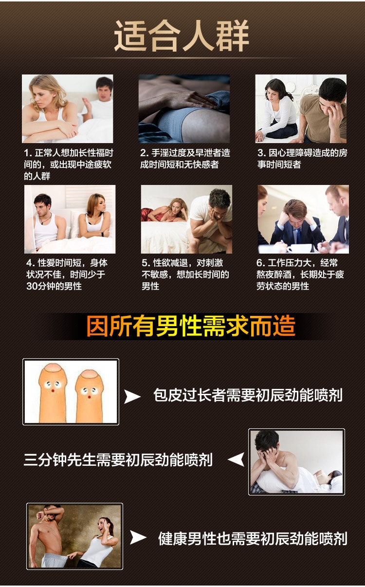 【中國直郵】萬艾可 枸櫞酸西地那非片100mg*10片/盒尊享版第三代加強