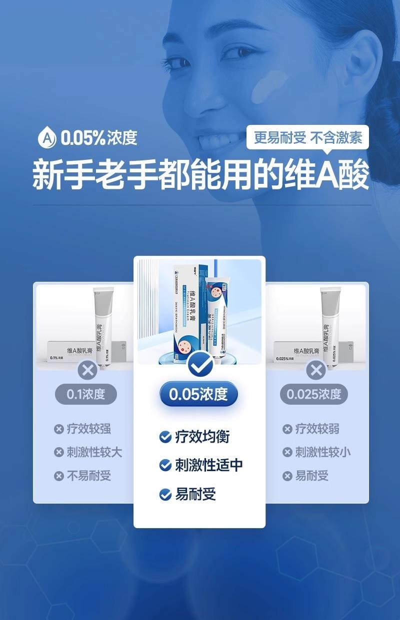 【中国直邮】 保益宁 维A酸乳膏 改善粉刺 淡化痘印 软化角质 科学祛痘 20g/盒