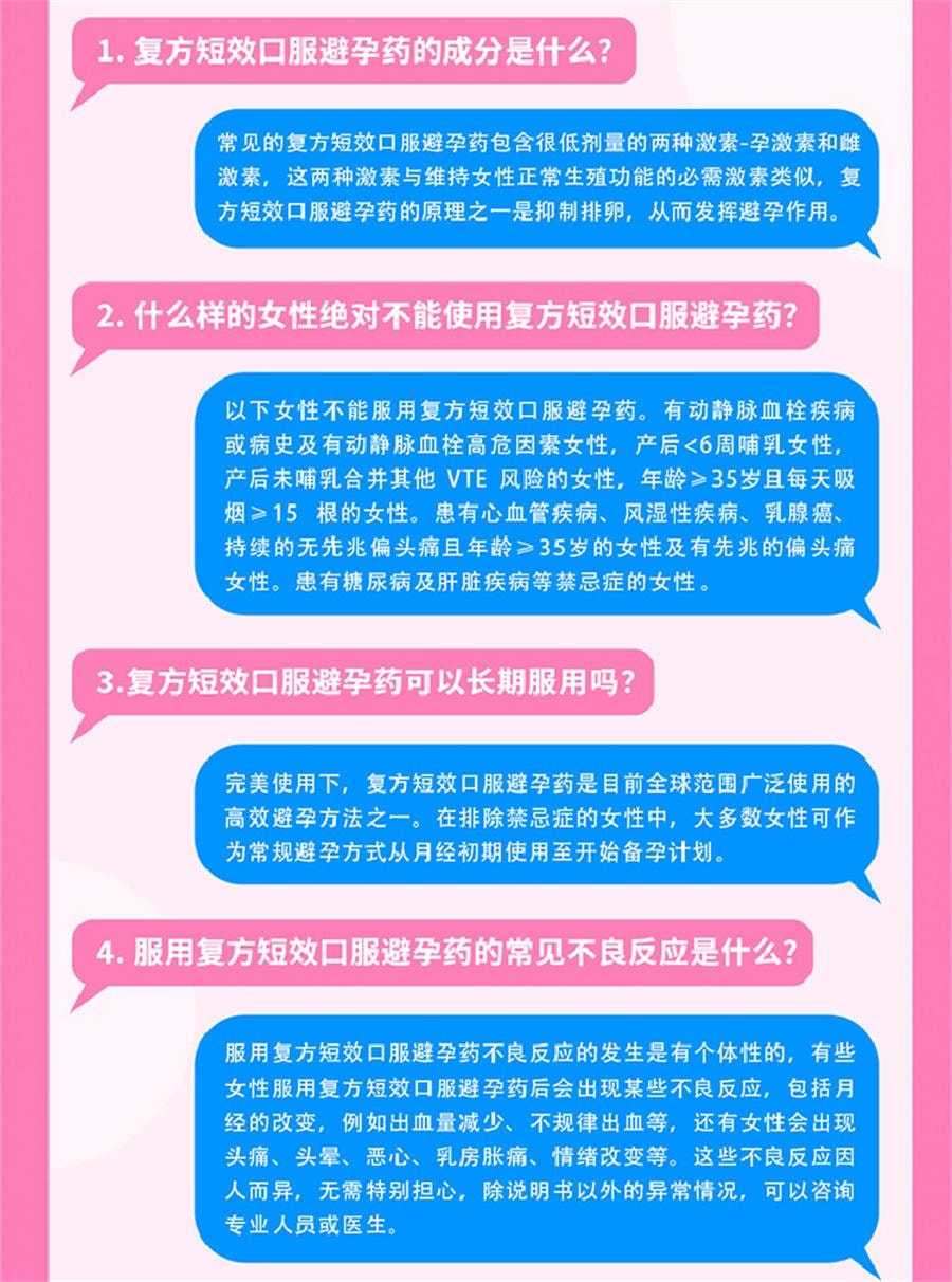 【中国直邮】  妈富隆 去氧孕烯炔雌醇片 短效口服避孕药房事前进口非紧急长期21片/盒