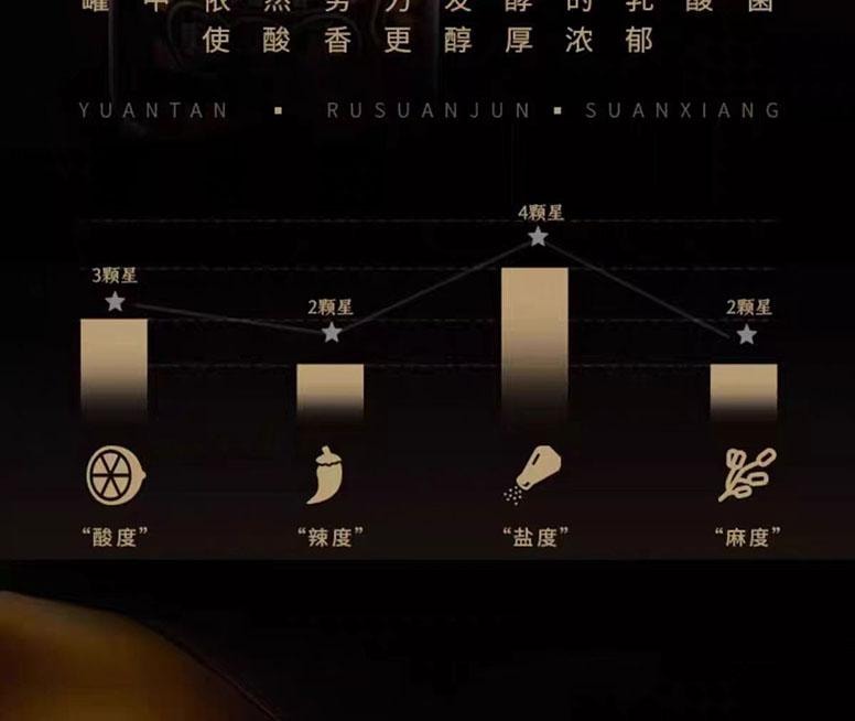 【中国直邮】 太二 酸菜酱 90g*2瓶