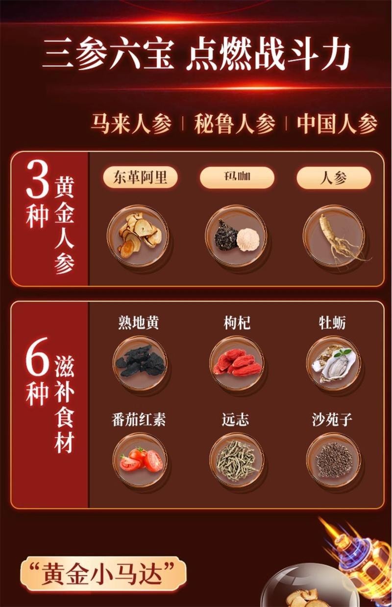 【中國直郵】 維特健靈 新男性馬力瓶膠囊 東革阿里人蔘牡蠣保健品 40粒/瓶