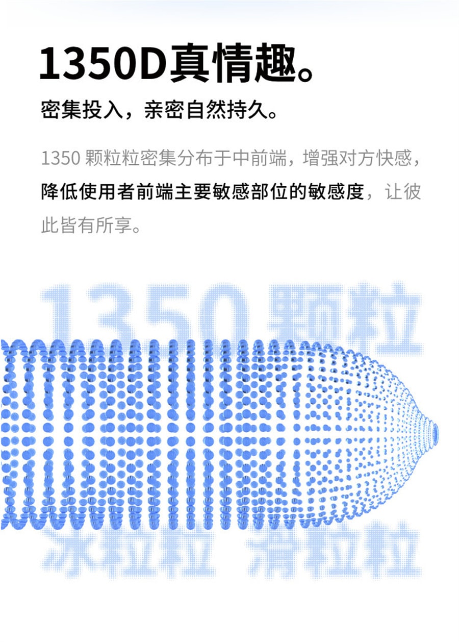【中国直邮】OKAMOTO冈本 超薄情趣避孕套冰粒粒3片+滑粒力3片 成人安全套