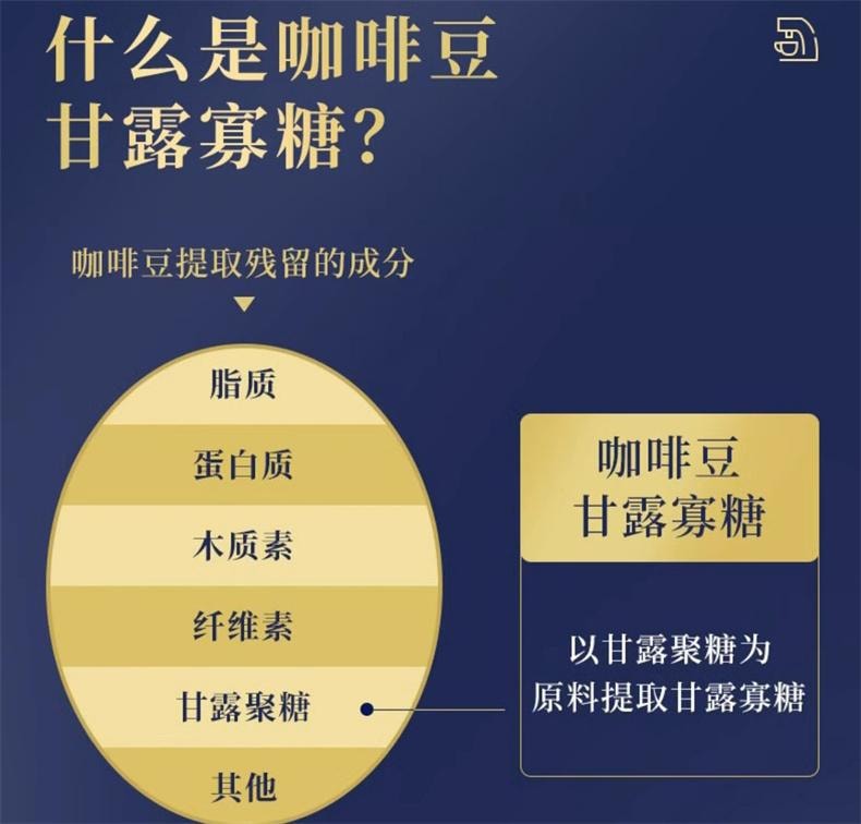 【日本直邮】 日本 AGF Blendy 每日肠道活力 黑咖啡 速溶咖啡 14袋入/盒