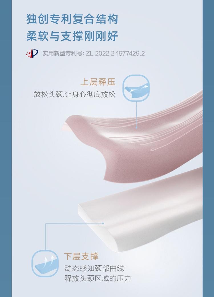 【中国直邮】罗莱家纺 零压深睡枕护颈椎辅助睡眠A类枕芯礼盒装 粉色 枕高可调节9-10cm