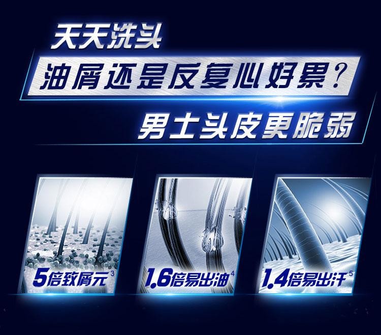 【中国直邮】 清扬 活力运动 薄荷香型去屑洗发露 男士洗发露 止痒控油蓬松去头屑洗发水 500g/瓶