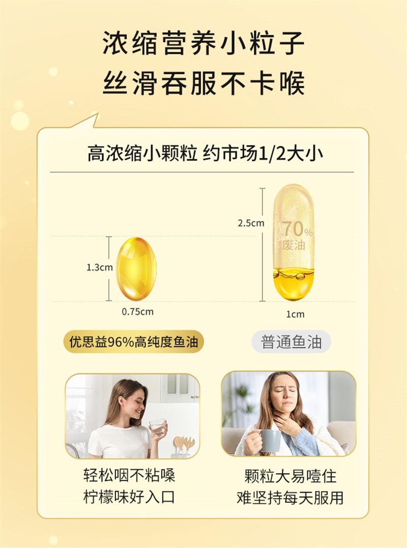 【中国直邮】YOUTHIT优思益 96%高纯度rTG深海鱼油60粒/盒omega3软胶囊dha