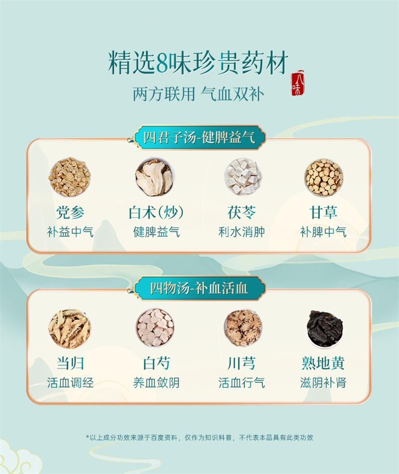 【中國直郵】 恆醫森 八珍袋泡茶 女生養生茶補血益氣養血調理八珍湯袋泡茶 20袋/盒