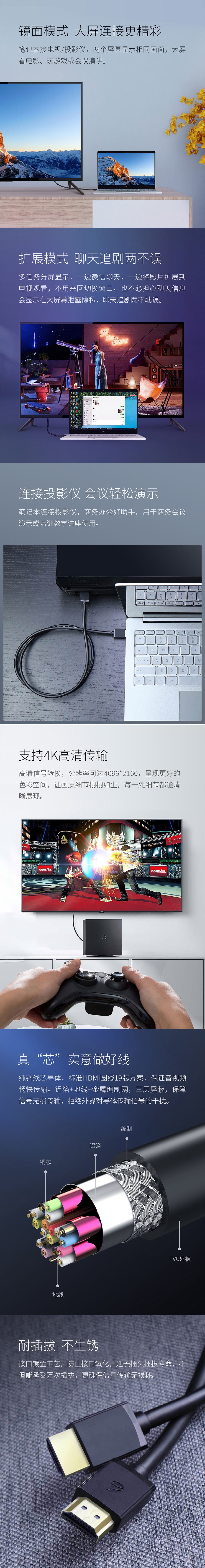 【中国直邮】小米有品 HAGiBiS HDMI高清线 黑色2米