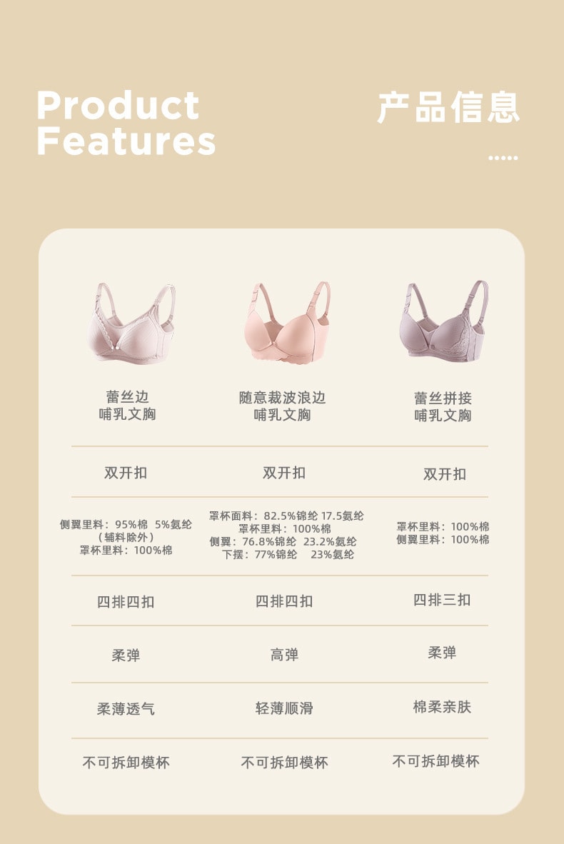 【中國直郵】十月結晶 孕婦內衣懷孕期哺乳文胸聚攏餵奶胸罩上開扣式蕾絲 XL粉紅色