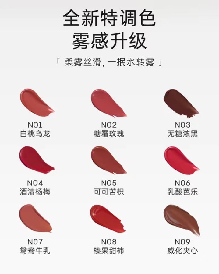 【中国直邮】FOREVER·KEY foreverkey唇泥唇釉唇彩 #N02糖霜玫瑰 2g 1支装 口红小众品牌 博主推荐
