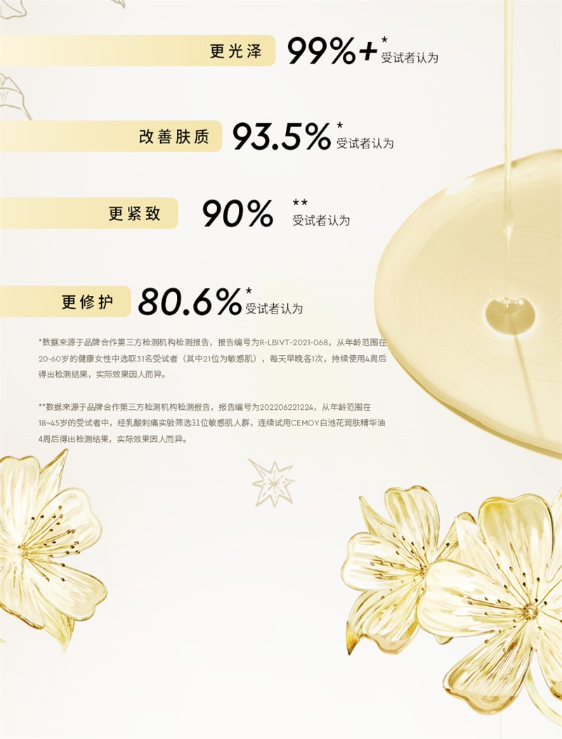 【中国直邮】澳洲 cemoy. 白池花籽精华油 面部保湿修护紧致抗皱以油养肤护肤 30ml/瓶(99.1%植物油)