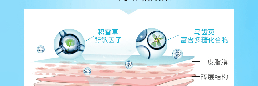 韩国WONJIN EFFECT原辰 蓝医生CICA抗敏保湿修复面膜10片+洗面奶限量套盒 30g*10ea+100ml