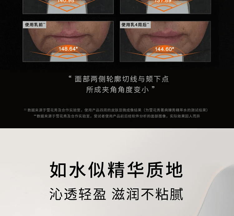 【中国直邮】韩国 SULWHASOO雪花秀 菁典臻秀月光精萃水乳礼盒护肤套装 保湿修护【精粹水150ml+精粹乳125ml+精华5ml+眼霜4ml+面霜5ml】5件套