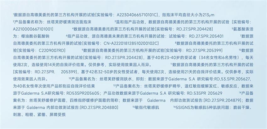 【中國直郵】美國 絲塔芙 舒緩清潤潔面泡沫 乳氨基酸表活泡泡 小雲朵潔面男女洗面奶 200ml/瓶【品牌代言人-成毅】