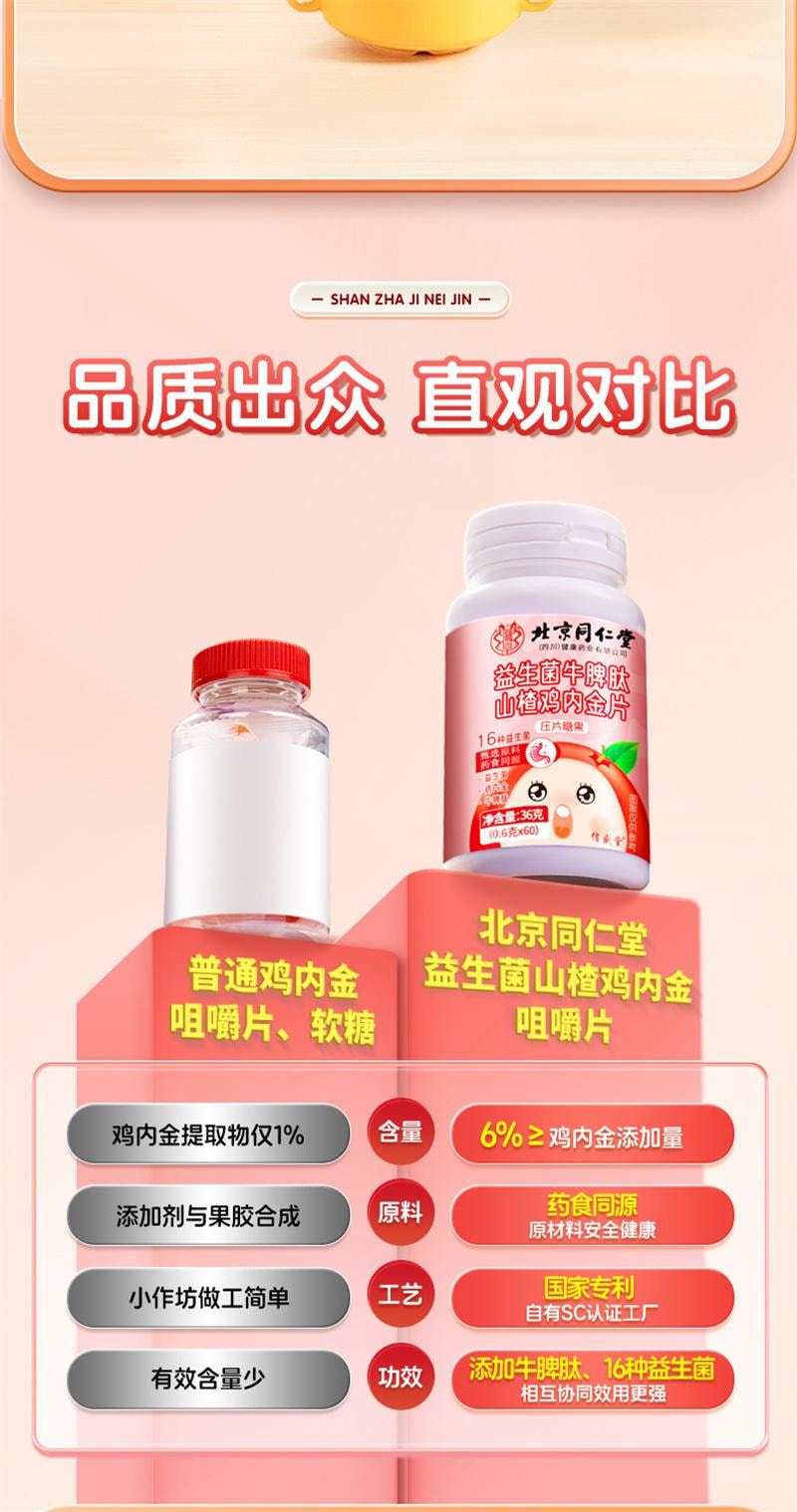 【中國直郵】 北京同仁堂 信盛堂 山楂雞內金咀嚼片 調理脾胃嬰幼兒童非積消化厭食 60粒