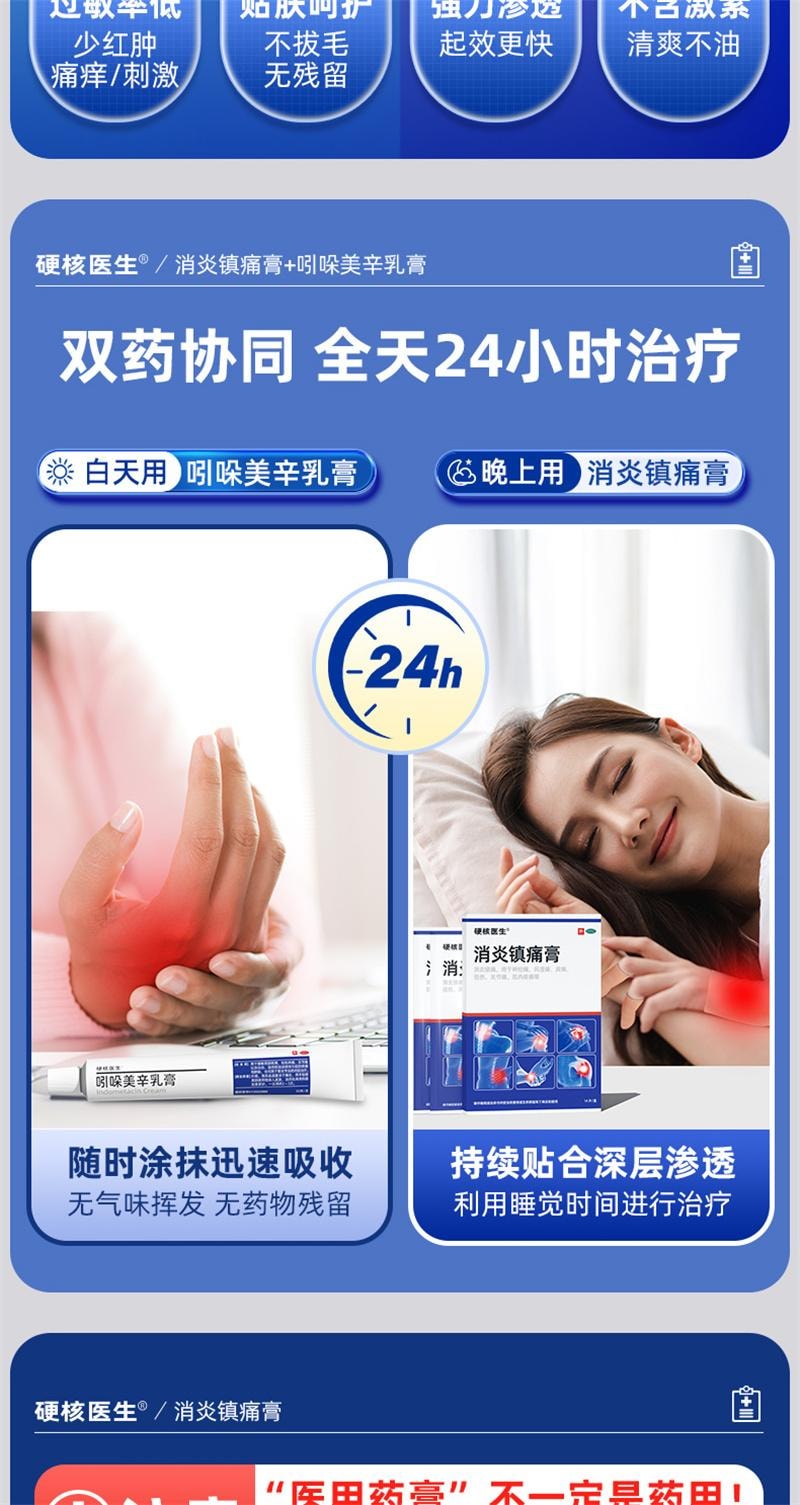 【中國直郵】 硬核醫師 吲哚美辛乳膏 腱鞘炎藥膏手指關節疼痛特效藥專治大拇指手腕專用貼膏藥健鞘囊腫 30g