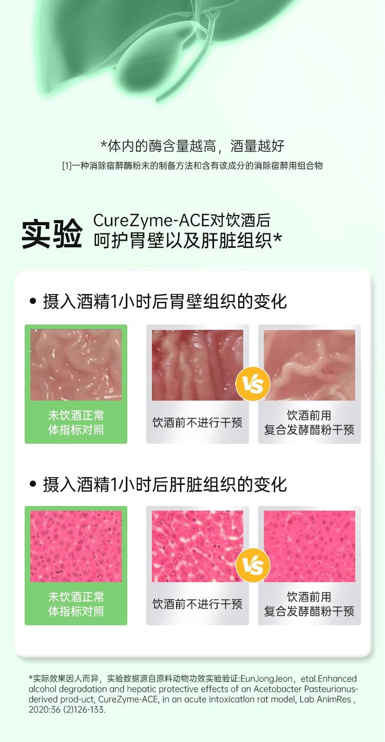 【中國直郵】 正大 益可勁 解酒藥30片/盒 喝酒前千杯不醉快速醒酒防宿醉神器葡萄糖護葛根肝