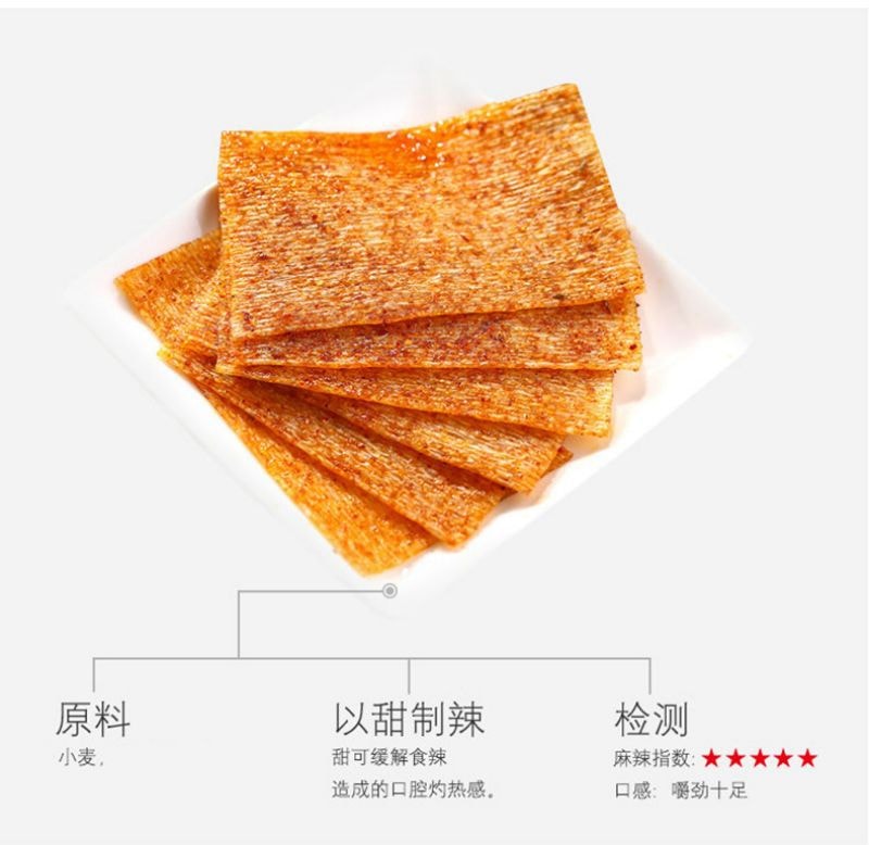 [中國直郵]餘同樂 北京烤鴨辣條素食豆製品 童年懷舊豆皮小辣條 1包 8090回憶