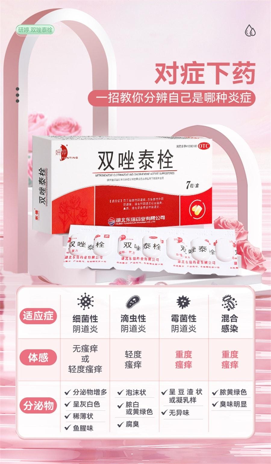 【中國直郵】 妍婷 陰道炎婦科用藥雙唑泰栓消炎陰道膨脹栓凝膠甲硝唑銣克黴挫陰道片 7粒/盒