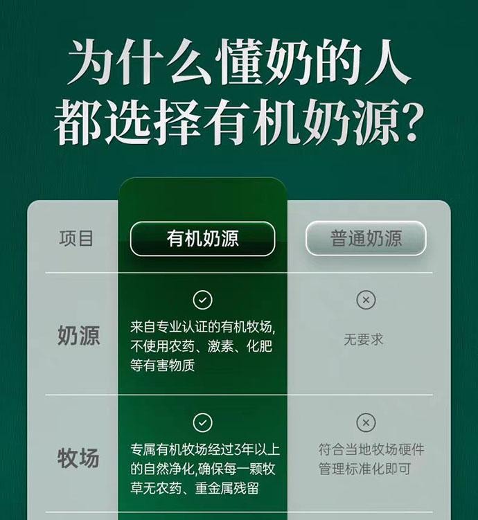 【中國直郵】 尤愛倍特 有機純羊奶粉 820g*1罐