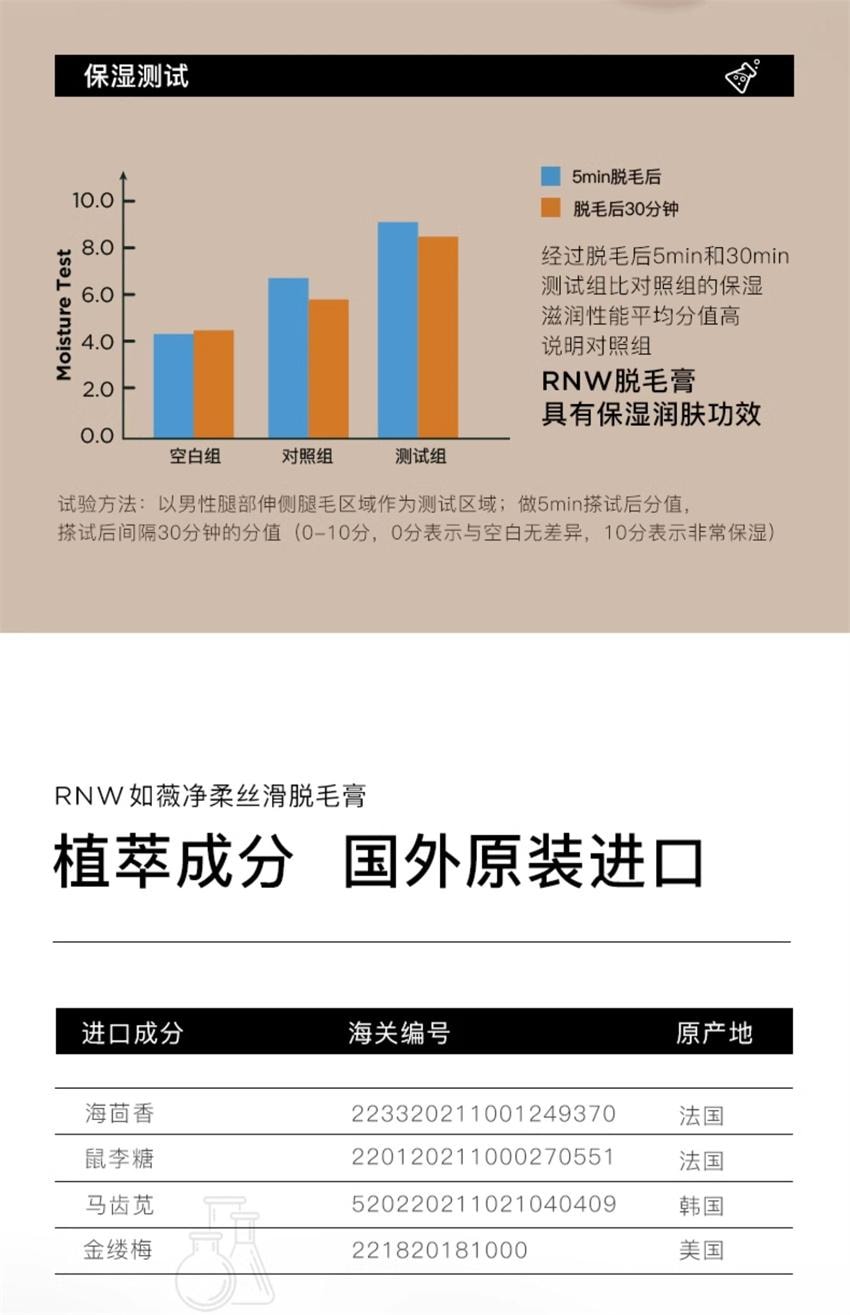 【中国直邮】韩国 RNW 如薇 净柔丝滑脱毛膏 轻松脱毛 告别反复脱 温和0刺激 腋下脱毛 学生专用脱毛膏 50g/支
