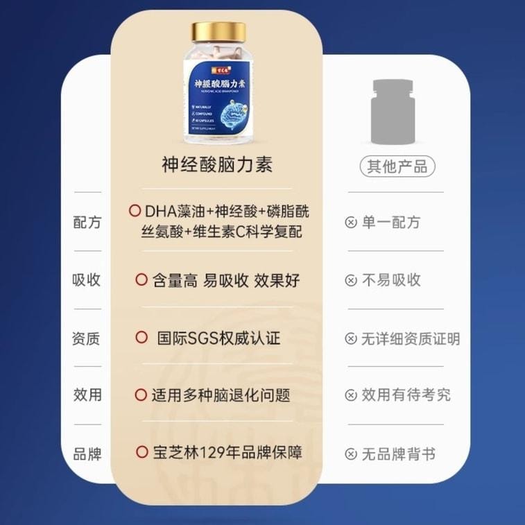【中国直邮】 宝芝林 神经酸脑力素60粒/瓶 DHA胶囊中老年补脑专注成人记忆力脑黄金