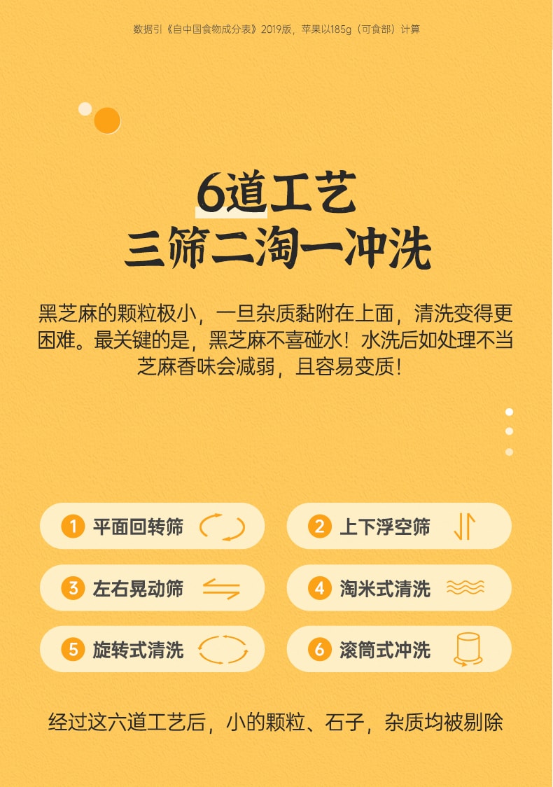 【何家勁健康品牌】香港JINJIAZHUANG勁家莊黑芝麻五穀粉350g