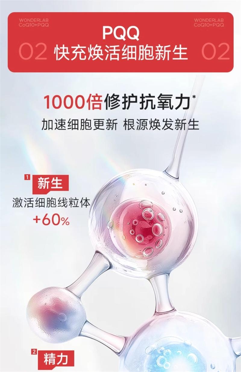 【中國直郵】 WONDERLAB 輔酶Q10保護心臟血管PQQ熬夜保健品軟膠囊 60粒/瓶