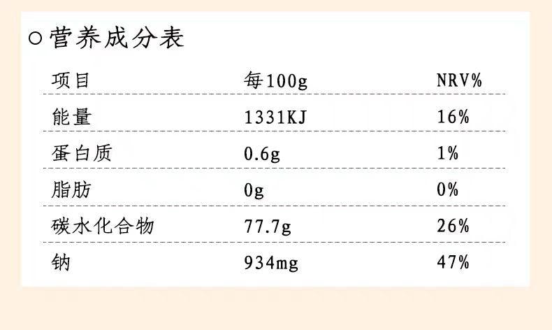 【中国直邮】 春江月 甘草金桔 健康蜜饯果脯 广西特产 500g*1 罐
